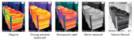 Режимы цветовой палитры