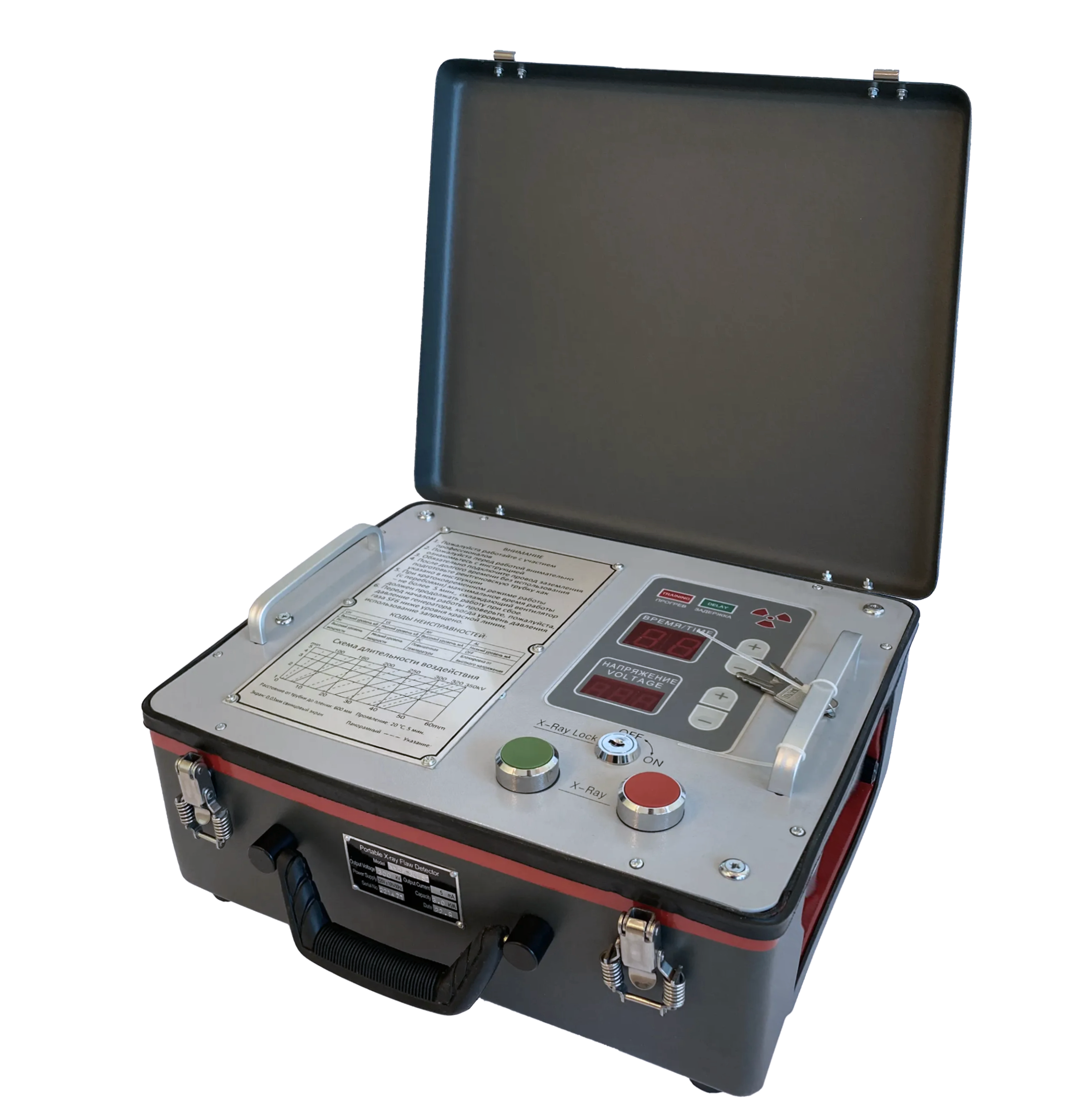 Пульт управления