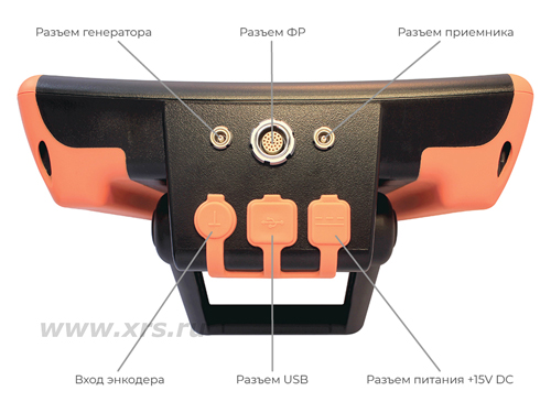 Дефектоскоп УСД-60 ФР: разъемы прибора
