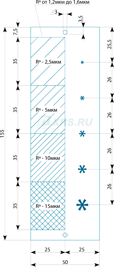 Поверхность испытательного образца типа 2 ГОСТ Р ИСО 3452-2009 имеет зону для проверки смываемости люминесцентных пенетрантов и зону дефекта
