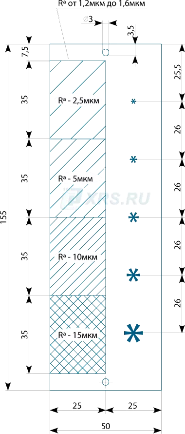 Поверхность испытательного образца типа 2 ГОСТ Р ИСО 3452-2009 имеет зону для проверки смываемости люминесцентных пенетрантов и зону дефекта
