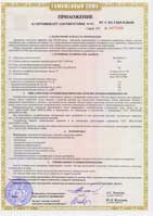 Термометр ТК-5.01 Сертификат Соответствия TK-5.08 2014-2